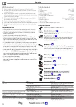 Предварительный просмотр 24 страницы Hans Grohe Raindance E 150 SemiPipe 27236000 Instructions For Use/Assembly Instructions