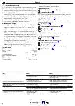 Предварительный просмотр 8 страницы Hans Grohe Raindance E 300 1jet Showerpipe 350 ST 27361000 Instructions For Use/Assembly Instructions