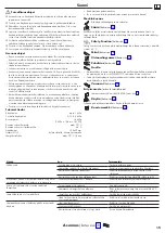 Preview for 15 page of Hans Grohe Raindance E 300 1jet Showerpipe 350 ST 27361000 Instructions For Use/Assembly Instructions