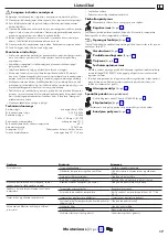 Preview for 17 page of Hans Grohe Raindance E 300 1jet Showerpipe 350 ST 27361000 Instructions For Use/Assembly Instructions