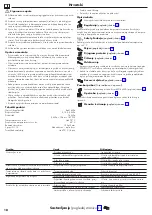 Preview for 18 page of Hans Grohe Raindance E 300 1jet Showerpipe 350 ST 27361000 Instructions For Use/Assembly Instructions