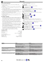 Preview for 22 page of Hans Grohe Raindance E 300 1jet Showerpipe 350 ST 27361000 Instructions For Use/Assembly Instructions