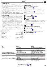 Preview for 23 page of Hans Grohe Raindance E 300 1jet Showerpipe 350 ST 27361000 Instructions For Use/Assembly Instructions