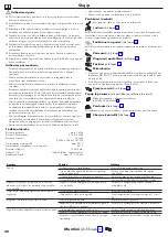 Preview for 28 page of Hans Grohe Raindance E 300 1jet Showerpipe 350 ST 27361000 Instructions For Use/Assembly Instructions