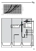 Preview for 33 page of Hans Grohe Raindance E Instructions For Use/Assembly Instructions