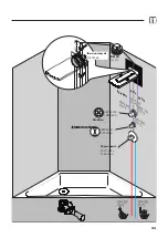 Preview for 33 page of Hans Grohe Raindance Rainfall 28400000 Instructions For Use/Assembly Instructions