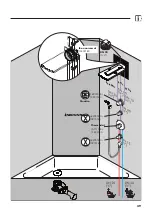 Preview for 39 page of Hans Grohe Raindance Rainfall 28400000 Instructions For Use/Assembly Instructions