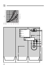 Preview for 38 page of Hans Grohe Raindance Rainfall Instructions For Use Manual