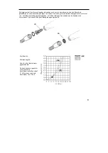 Preview for 33 page of Hans Grohe Raindance S 150 AIR Assembly Instructions Manual