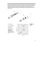 Preview for 51 page of Hans Grohe Raindance S 150 AIR Assembly Instructions Manual