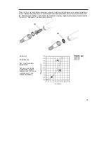 Preview for 99 page of Hans Grohe Raindance S 150 AIR Assembly Instructions Manual