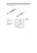 Preview for 105 page of Hans Grohe Raindance S 150 AIR Assembly Instructions Manual