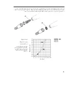 Preview for 129 page of Hans Grohe Raindance S 150 AIR Assembly Instructions Manual