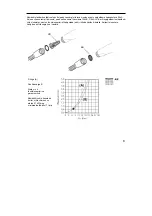 Preview for 141 page of Hans Grohe Raindance S 150 AIR Assembly Instructions Manual