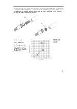 Preview for 147 page of Hans Grohe Raindance S 150 AIR Assembly Instructions Manual