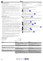 Preview for 28 page of Hans Grohe Raindance S Showerpipe 240 1jet 27117000 Instructions For Use/Assembly Instructions