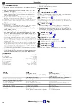 Предварительный просмотр 16 страницы Hans Grohe Raindance S Showerpipe 240 1jet EcoSmart... Instructions For Use/Assembly Instructions