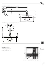 Preview for 6 page of Hans Grohe Raindance Select 26466000 Instructions For Use/Assembly Instructions