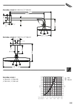 Preview for 8 page of Hans Grohe Raindance Select 26466000 Instructions For Use/Assembly Instructions