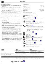 Предварительный просмотр 13 страницы Hans Grohe Raindance Select 2jet 27283000 Instructions For Use/Assembly Instructions