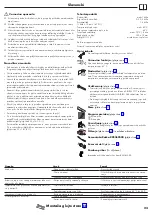 Предварительный просмотр 24 страницы Hans Grohe Raindance Select 2jet 27283000 Instructions For Use/Assembly Instructions