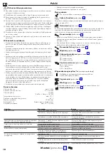 Предварительный просмотр 10 страницы Hans Grohe Raindance Select 360 1jet 27112000 Instructions For Use/Assembly Instructions