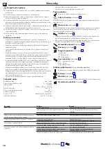 Предварительный просмотр 12 страницы Hans Grohe Raindance Select 360 1jet 27112000 Instructions For Use/Assembly Instructions