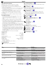 Предварительный просмотр 26 страницы Hans Grohe Raindance Select 360 1jet 27112000 Instructions For Use/Assembly Instructions