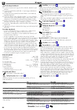 Предварительный просмотр 30 страницы Hans Grohe Raindance Select 360 1jet 27112000 Instructions For Use/Assembly Instructions