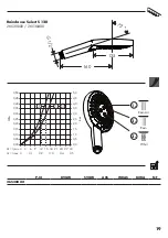 Предварительный просмотр 5 страницы Hans Grohe Raindance Select S 120 26530000 Instructions For Use/Assembly Instructions