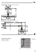 Preview for 39 page of Hans Grohe Raindance Select S 240 2jet 2647040 Series Instructions For Use/Assembly Instructions