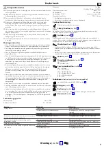 Предварительный просмотр 7 страницы Hans Grohe Raindance Select S 240 2jet Showerpipe 27129 Series Instructions For Use/Assembly Instructions