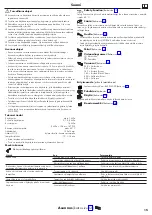 Предварительный просмотр 15 страницы Hans Grohe Raindance Select S 240 2jet Showerpipe 27129 Series Instructions For Use/Assembly Instructions