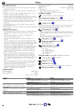 Предварительный просмотр 28 страницы Hans Grohe Raindance Select S 240 2jet Showerpipe 27129 Series Instructions For Use/Assembly Instructions