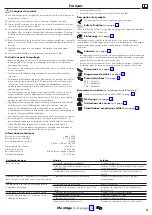 Preview for 3 page of Hans Grohe Raindance Select S Showerpipe 240 1jet PowderRain 27633670 Instructions For Use/Assembly Instructions