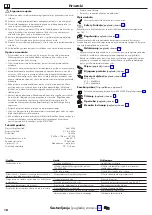 Preview for 18 page of Hans Grohe Raindance Select S Showerpipe 240 1jet PowderRain... Instructions For Use/Assembly Instructions