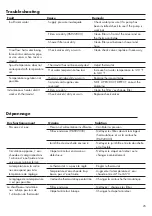 Preview for 25 page of Hans Grohe Raindance Showerpipe 27165-1 Series Installation/User Instructions/Warranty