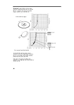 Предварительный просмотр 60 страницы Hans Grohe Raindance Showerpipe Eco Assembly Instructions Manual