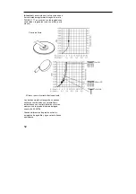 Предварительный просмотр 76 страницы Hans Grohe Raindance Showerpipe Eco Assembly Instructions Manual