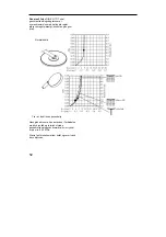 Предварительный просмотр 108 страницы Hans Grohe Raindance Showerpipe Eco Assembly Instructions Manual