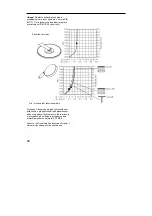 Предварительный просмотр 140 страницы Hans Grohe Raindance Showerpipe Eco Assembly Instructions Manual