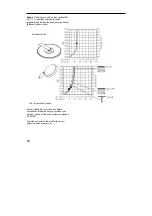 Предварительный просмотр 156 страницы Hans Grohe Raindance Showerpipe Eco Assembly Instructions Manual