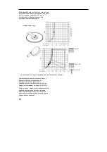 Предварительный просмотр 204 страницы Hans Grohe Raindance Showerpipe Eco Assembly Instructions Manual