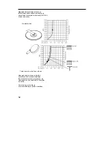 Предварительный просмотр 236 страницы Hans Grohe Raindance Showerpipe Eco Assembly Instructions Manual