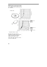 Предварительный просмотр 284 страницы Hans Grohe Raindance Showerpipe Eco Assembly Instructions Manual