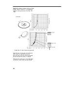 Предварительный просмотр 316 страницы Hans Grohe Raindance Showerpipe Eco Assembly Instructions Manual