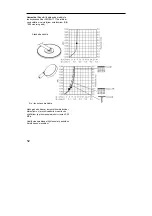 Предварительный просмотр 396 страницы Hans Grohe Raindance Showerpipe Eco Assembly Instructions Manual