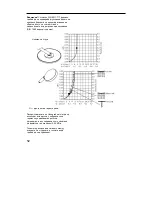 Предварительный просмотр 444 страницы Hans Grohe Raindance Showerpipe Eco Assembly Instructions Manual