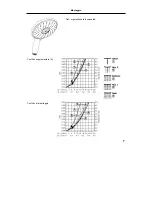 Предварительный просмотр 67 страницы Hans Grohe Raindance Unica Set Assembly Instructions Manual