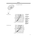 Предварительный просмотр 307 страницы Hans Grohe Raindance Unica Set Assembly Instructions Manual